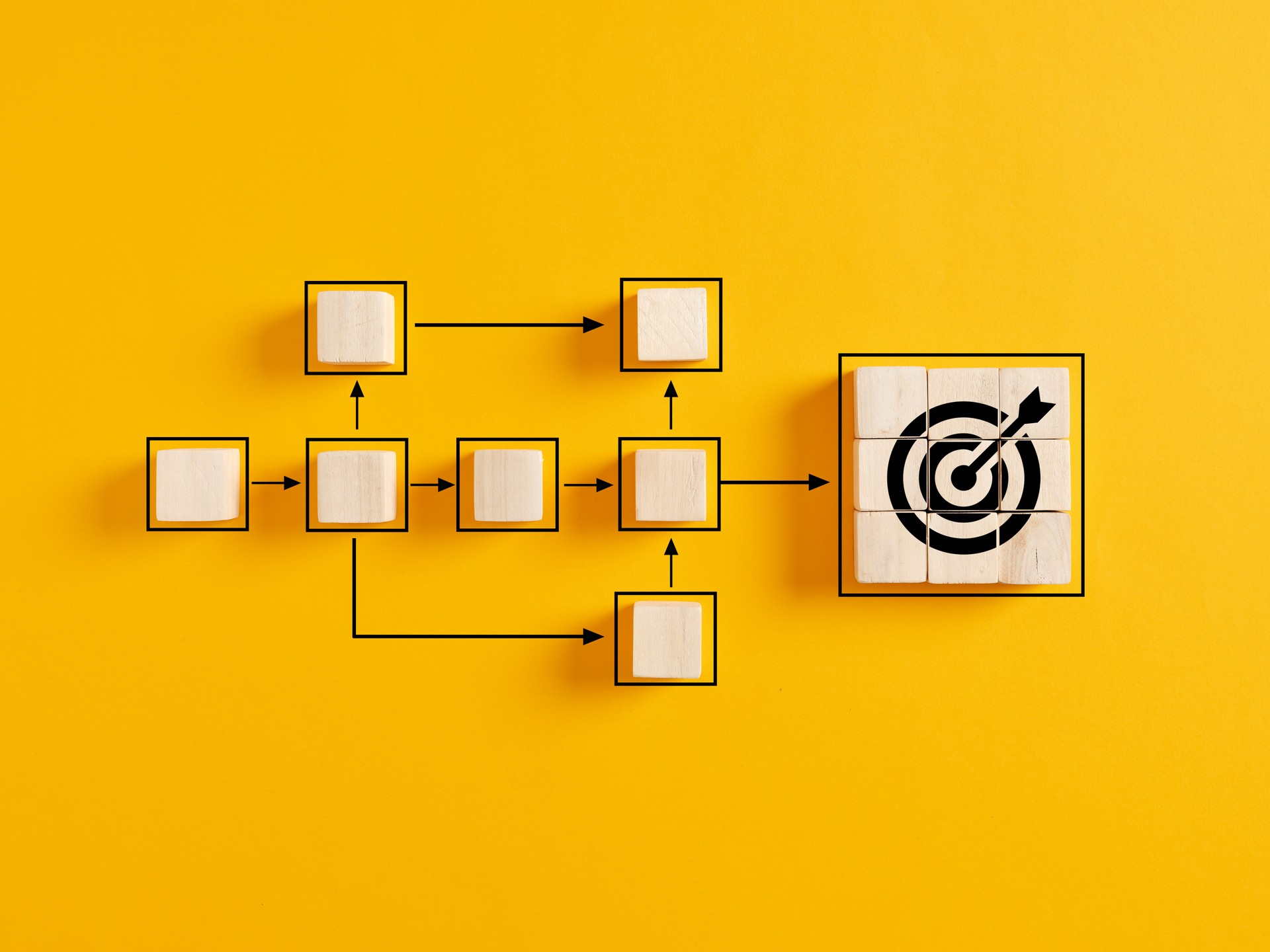 Business goal achievement, workflow and process automation flowchart.